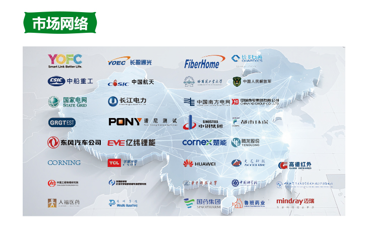 详情-高纯乙烯_07