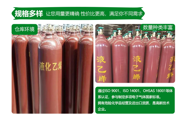 详情-高纯乙烯_12