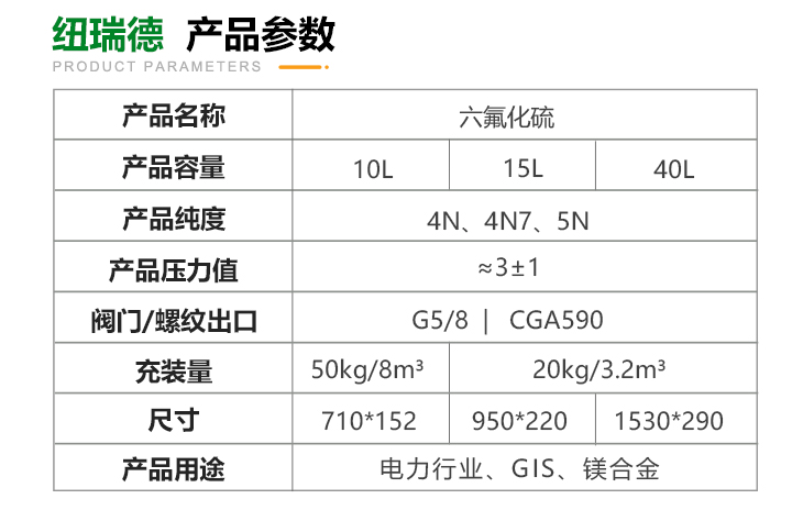 详情-六氟化硫_03